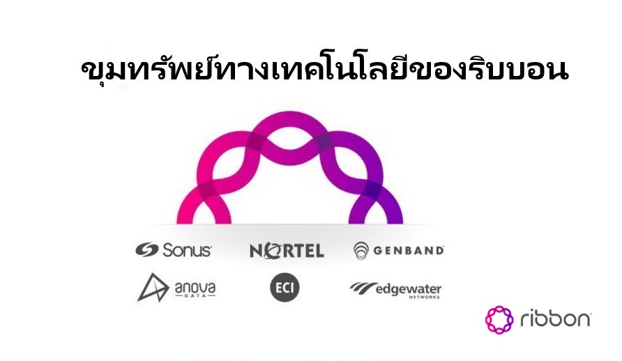 ริบบอนส่งกลุ่มโซลูชัน IP Optical และ 5G ประสิทธิภาพขั้นสูงครบวงจรใหม่ป้อนตลาดผู้ให้บริการและองค์กรในไทย
