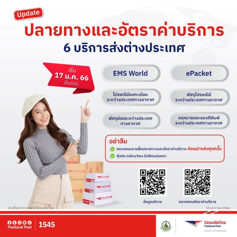 ไปรษณีย์ไทย ปรับอัตราค่าบริการ 6 บริการส่งต่างประเทศเฉพาะบางปลายทาง